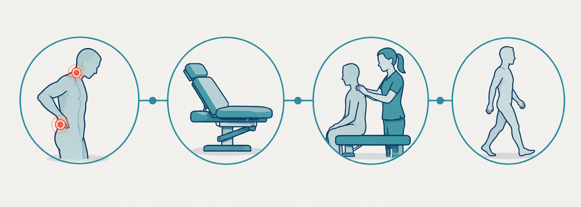 Illustration showing the path from injury to recovery