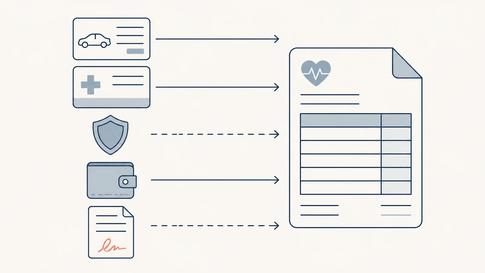Illustration of several possible payment paths after an Ohio car accident leading to a medical bill